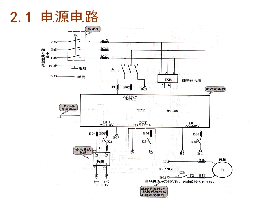 电梯电气基础资料课件.ppt_第3页