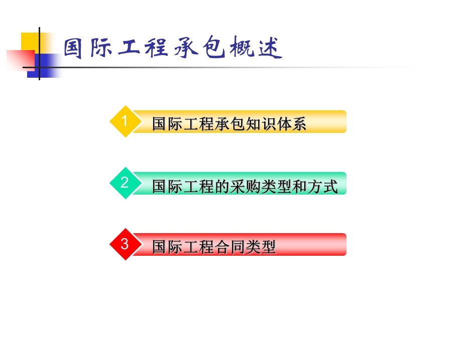 国际工程承包概述课件.ppt_第3页