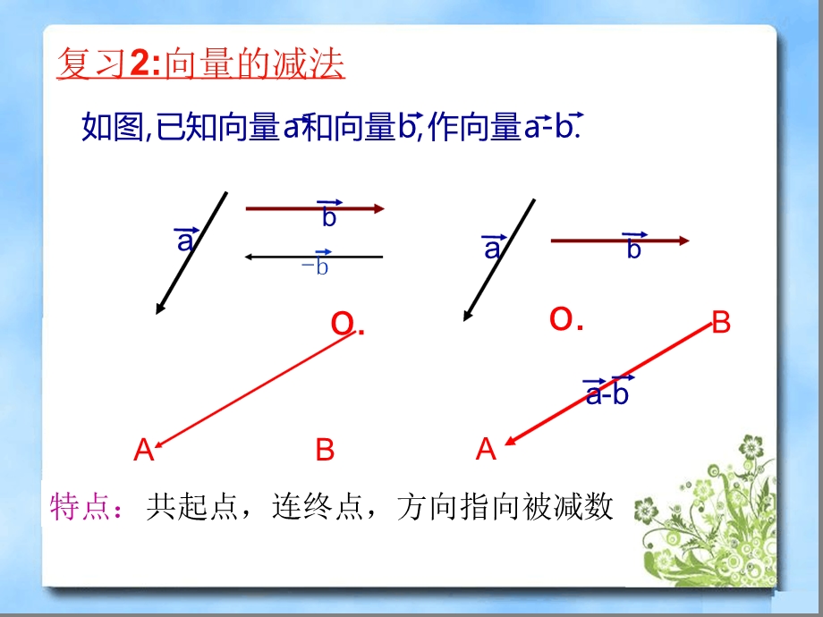 数乘向量参考授课讲义课件.ppt_第3页