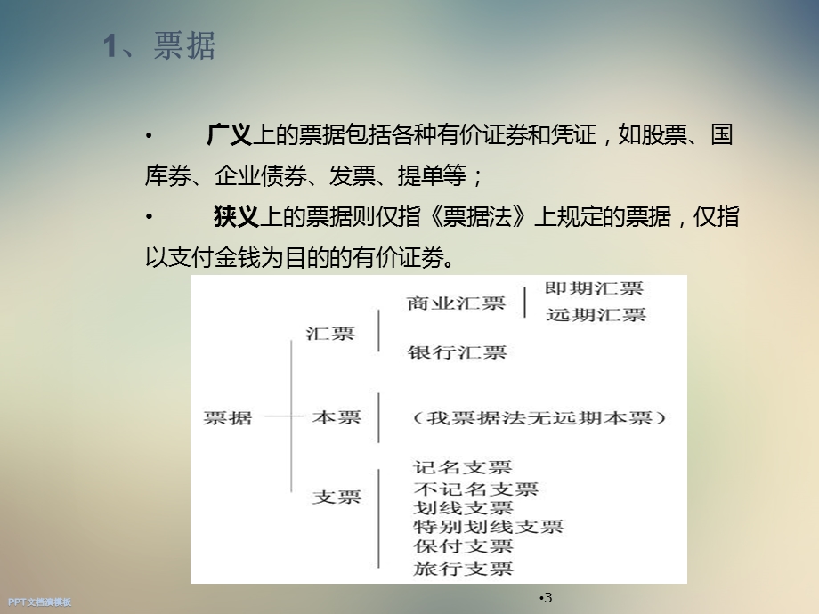 票据与票据理财市场课件.ppt_第3页