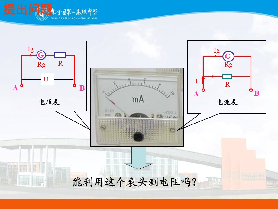 掌握电阻档欧姆表课件.ppt_第3页