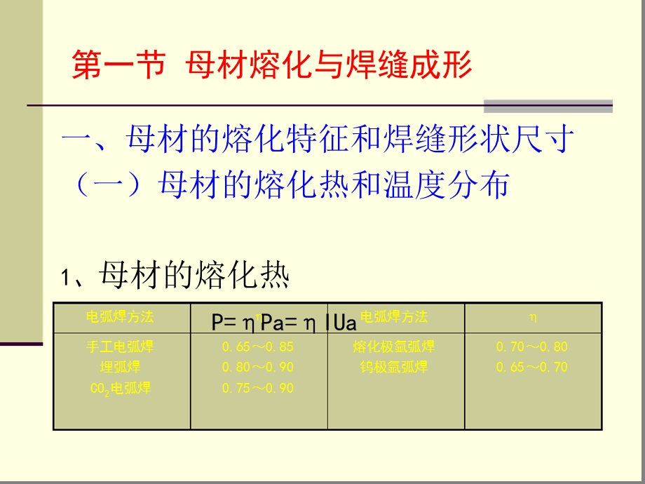 电弧焊基础第二章电弧焊熔化现象课件.ppt_第2页