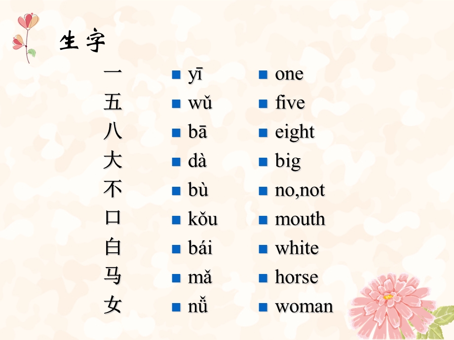 汉语阅读教程第一册第一课课件.ppt_第3页