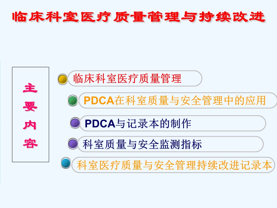 科室质量安全管理课件.ppt_第2页