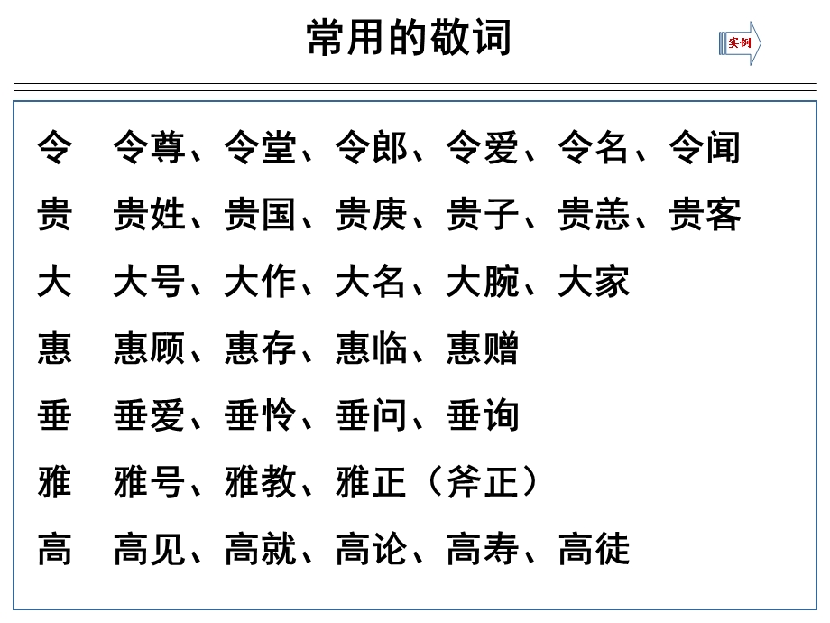 常用的谦词与敬词演示教学课件.ppt_第3页