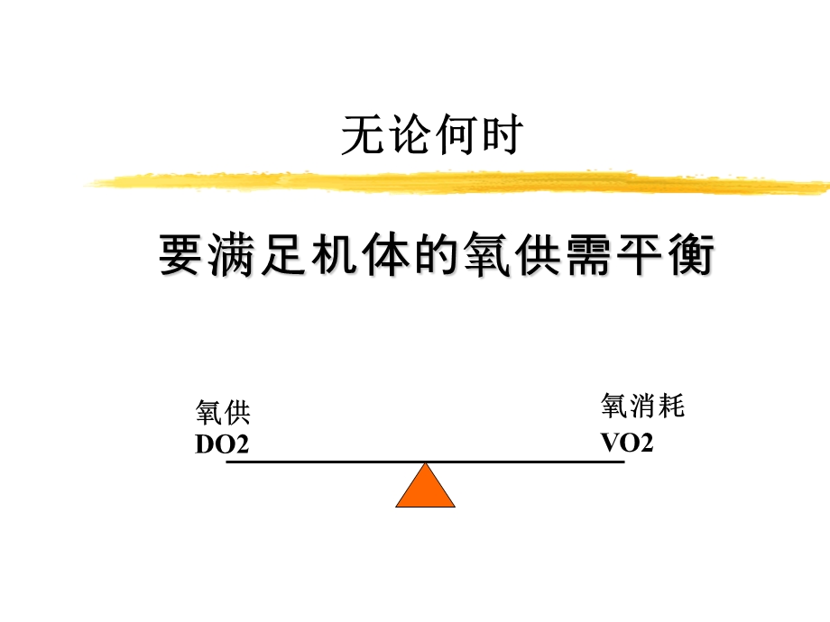 机体氧供需平衡监测及临床意义课件.ppt_第3页