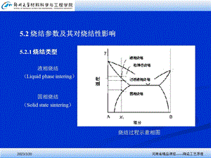 河南省精品课程陶瓷工艺原理课件.ppt