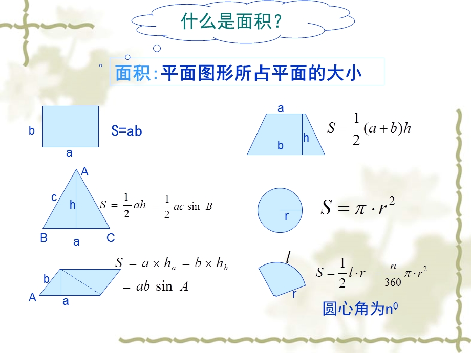 圆柱圆锥圆台的表面积和体积小慧制作课件.ppt_第2页