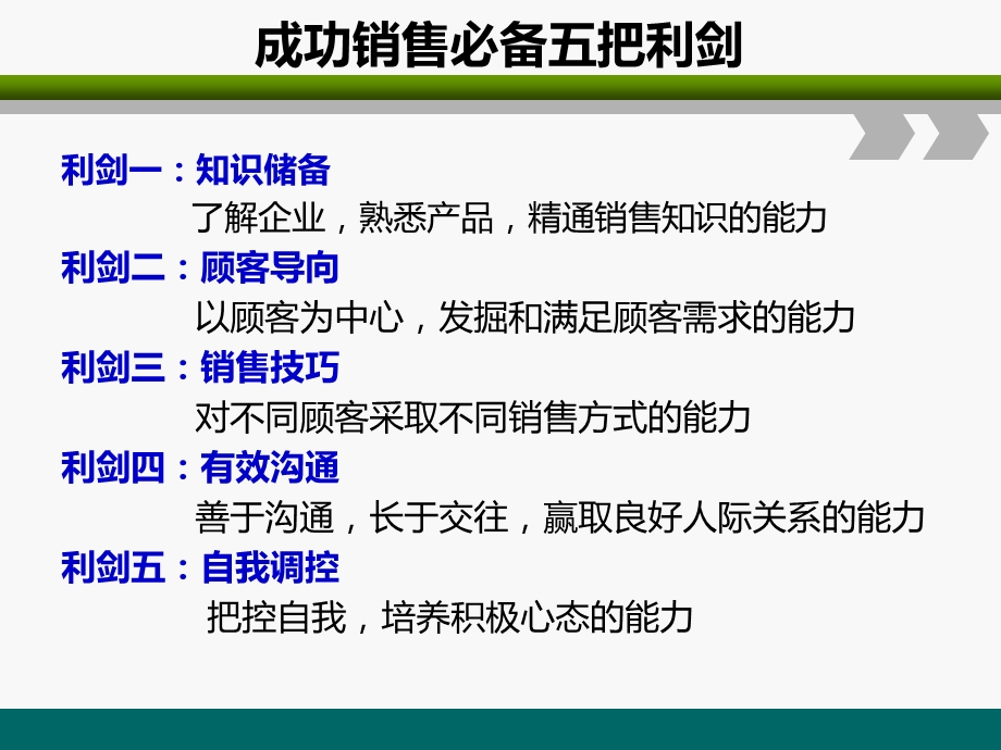 成功销售--怎样抓住顾客的心理课件.pptx_第2页