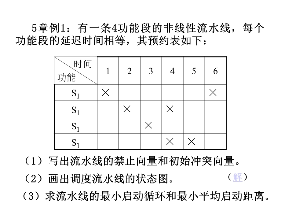 微机原理总复习课件.ppt_第3页