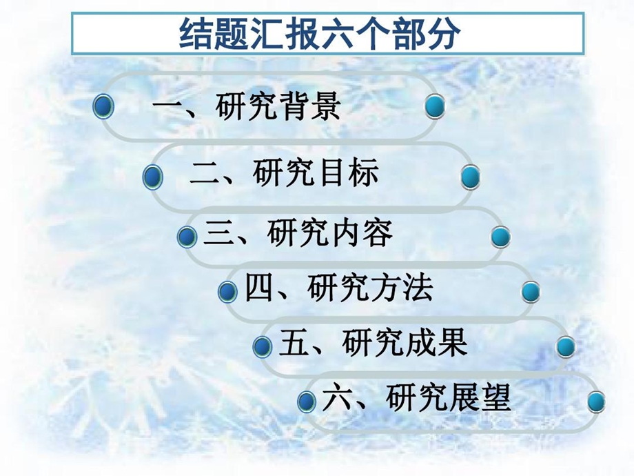 整合阅读群文阅读课题成果汇报课件.ppt_第3页