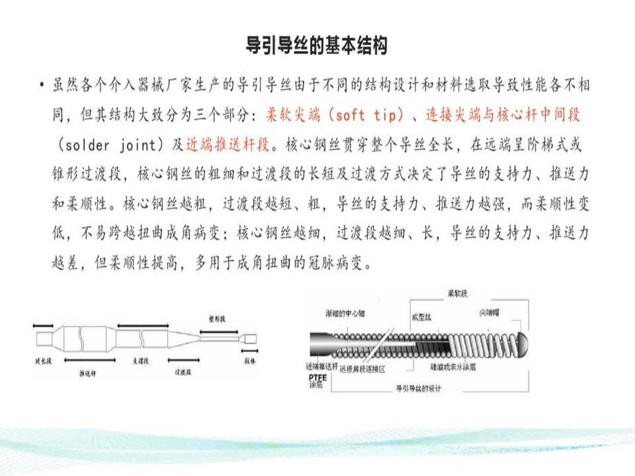 导引导丝的特点与选择课件.ppt_第2页