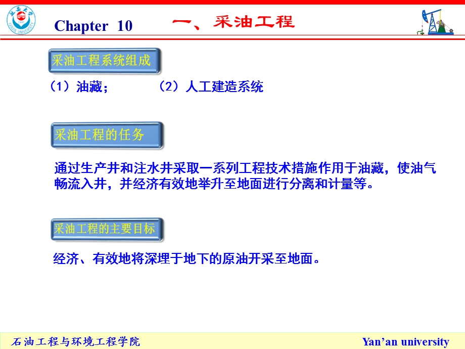 油藏-采油工程课件.ppt_第2页