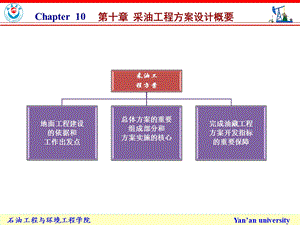 油藏-采油工程课件.ppt