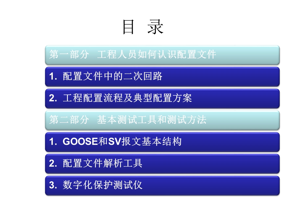 智能变电站配置文件与传统二次回路的映射关系及应用工具介绍课件.ppt_第2页