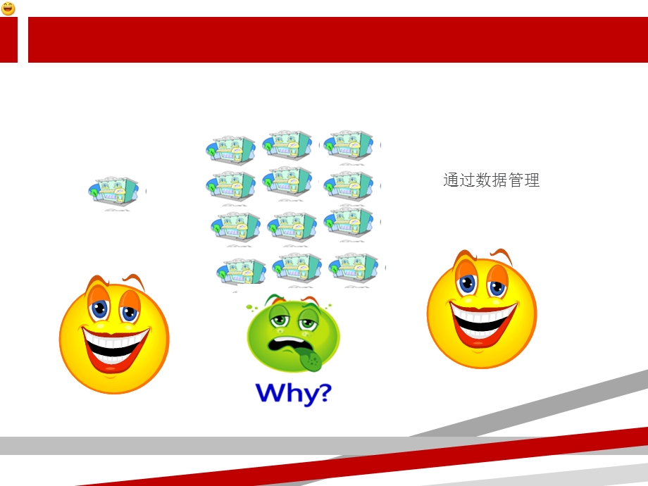 服装销售数据指标分析培训课件.ppt_第3页