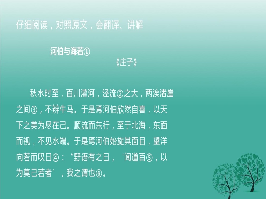 小学六年级文言文阅读课件.ppt_第2页