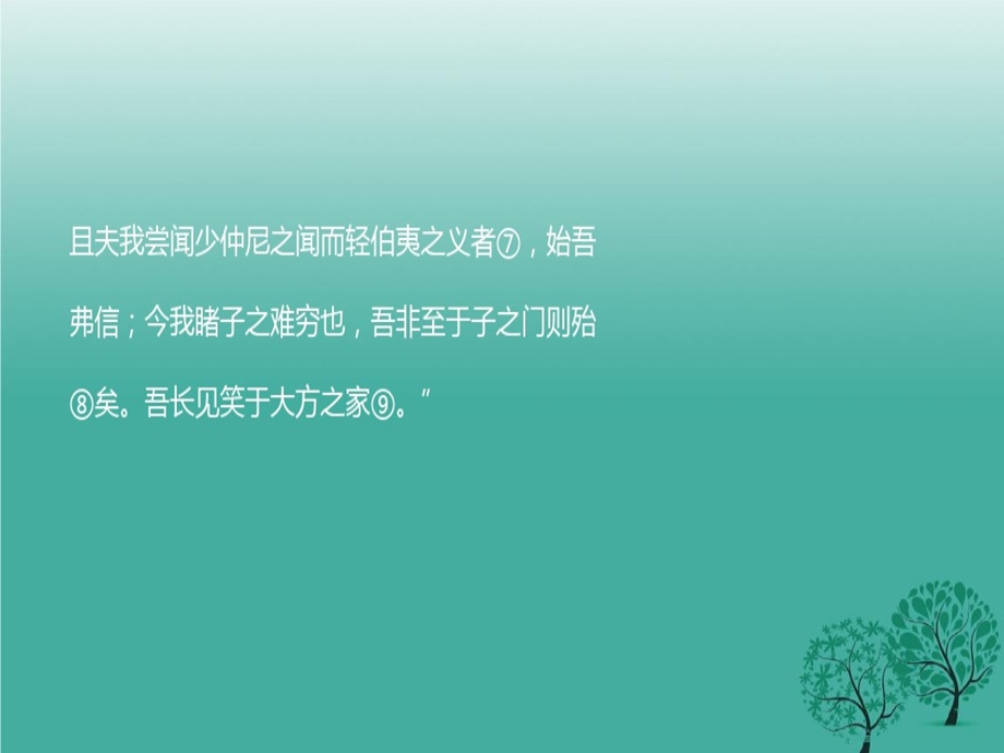 小学六年级文言文阅读课件.ppt_第3页