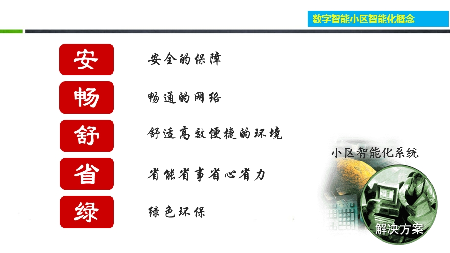 数字智能小区智能化概念课件.ppt_第2页