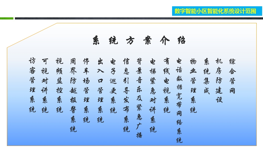 数字智能小区智能化概念课件.ppt_第3页