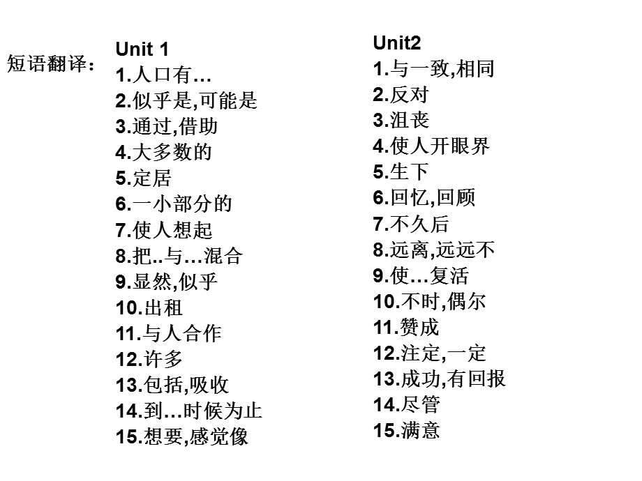 新人教版英语高二下Module-8《Unit-5-Meeting-your-ancestors》课件.ppt_第3页