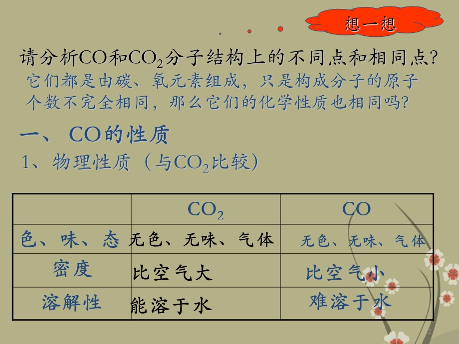 九年级化学上册《课题3-一氧化碳的性质》ppt课件-新人教版.ppt_第2页