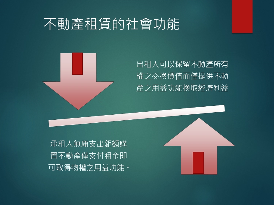 租屋法律问题实务课件.ppt_第3页