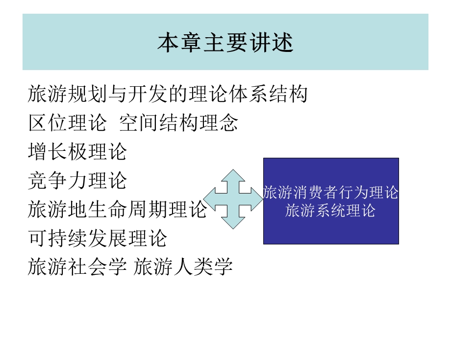 旅游规划与开发的基础理论与技术方法课件.ppt_第3页