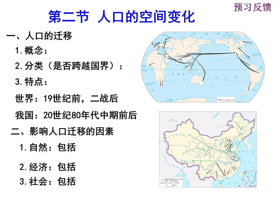 浙江地区人教版必修二12人口的空间变化名师公开课省级获奖ppt课件.ppt_第2页