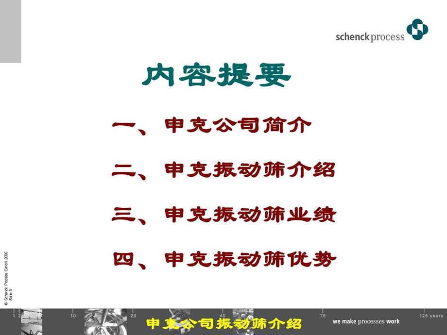 德国申克振动筛课件.ppt_第3页