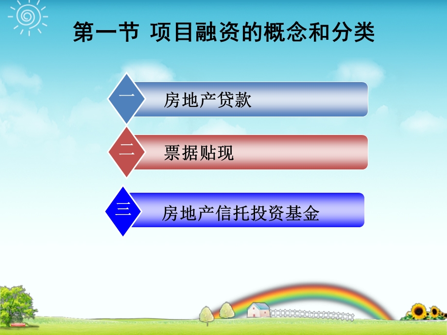 应付利息3000000长期借款9000000贷银行存款课件.ppt_第2页