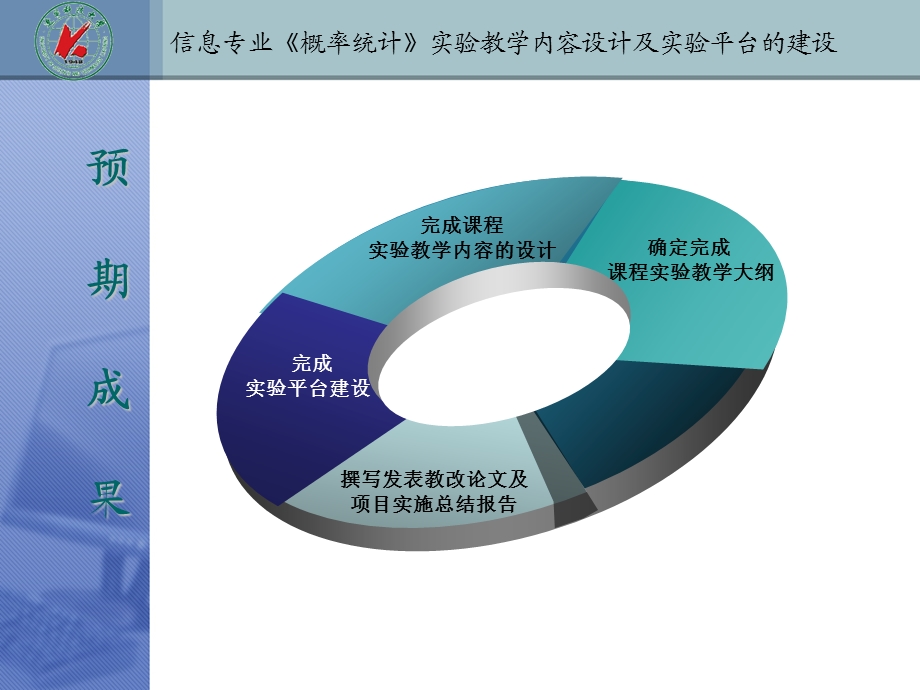 概率统计课件.ppt_第2页