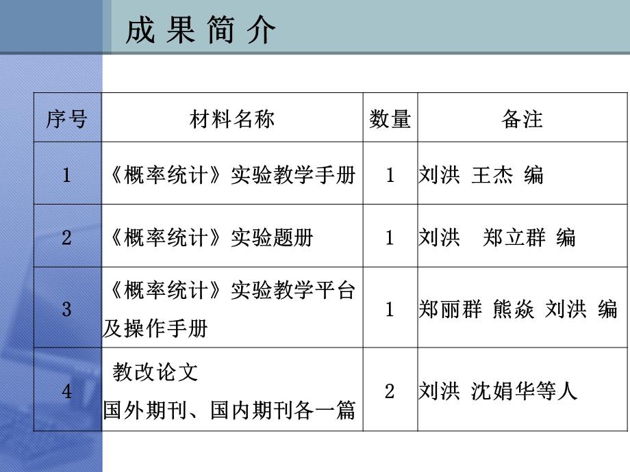 概率统计课件.ppt_第3页