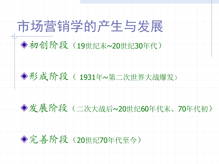 场营销学的产生与发展课件.ppt_第3页