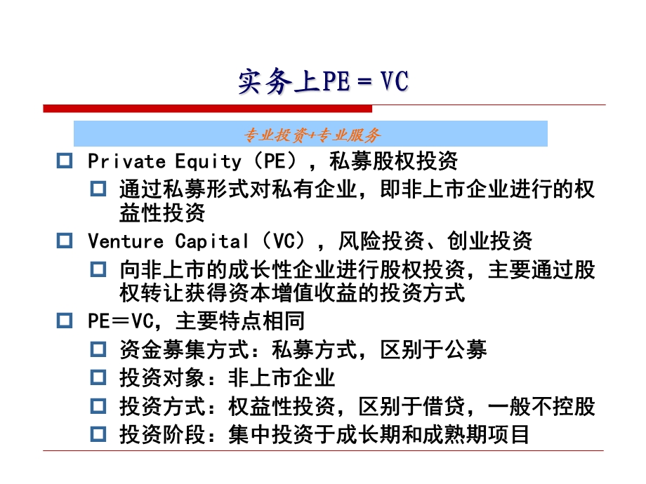 私募股权投资PE课件.ppt_第3页