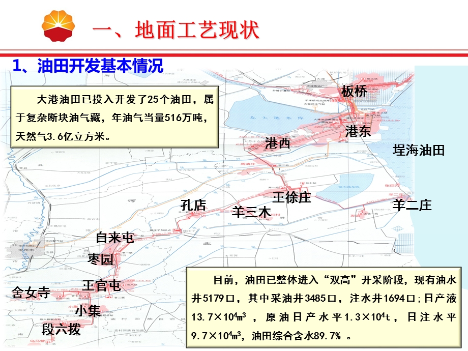 大港油田一体化橇装集成装置汇报材料课件.ppt_第3页