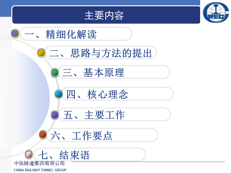 工程项目成本精细化管理落地思路与方法课件.ppt_第2页