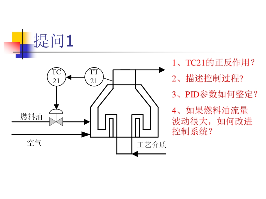 比值控制课件.ppt_第1页