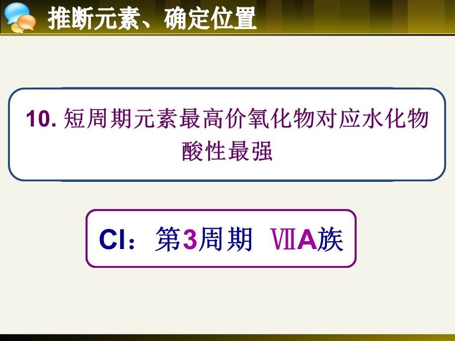 福建省高三化学新课程教学研讨会资料：元素周期表课件.ppt_第2页