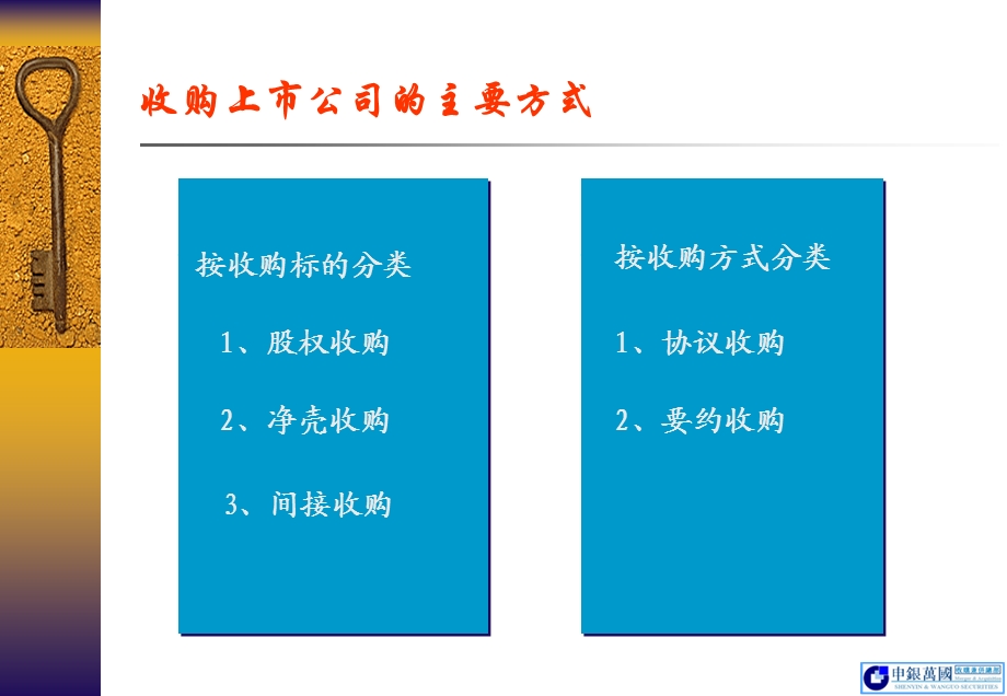 外资收购上市公司管理实务课件.ppt_第2页