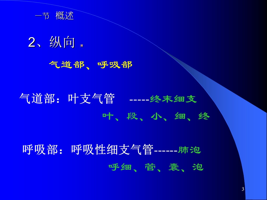 慢性支气管炎-课件.ppt_第3页