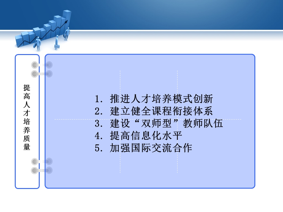 某职业院校专业建设与技能人才培养热点问题概述课件.ppt_第3页