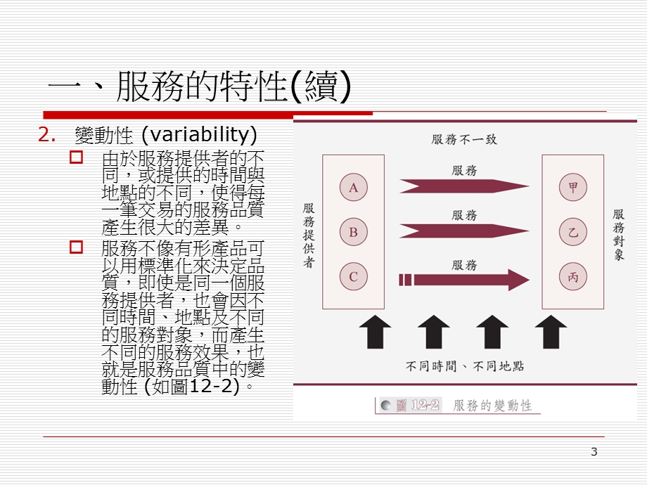 服务流基本概念课件.ppt_第3页