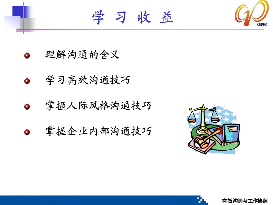 有效沟通与工作协调培训ppt课件.ppt_第2页