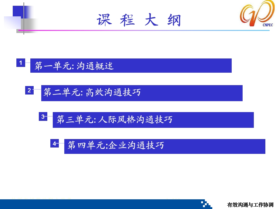 有效沟通与工作协调培训ppt课件.ppt_第3页