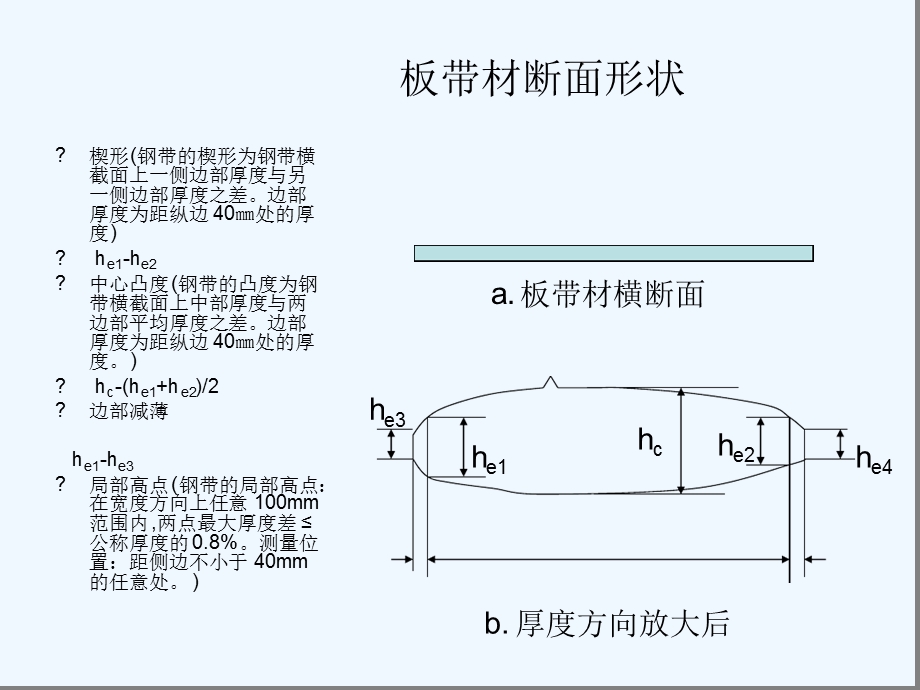 板形与板凸度的概念课件.ppt_第2页