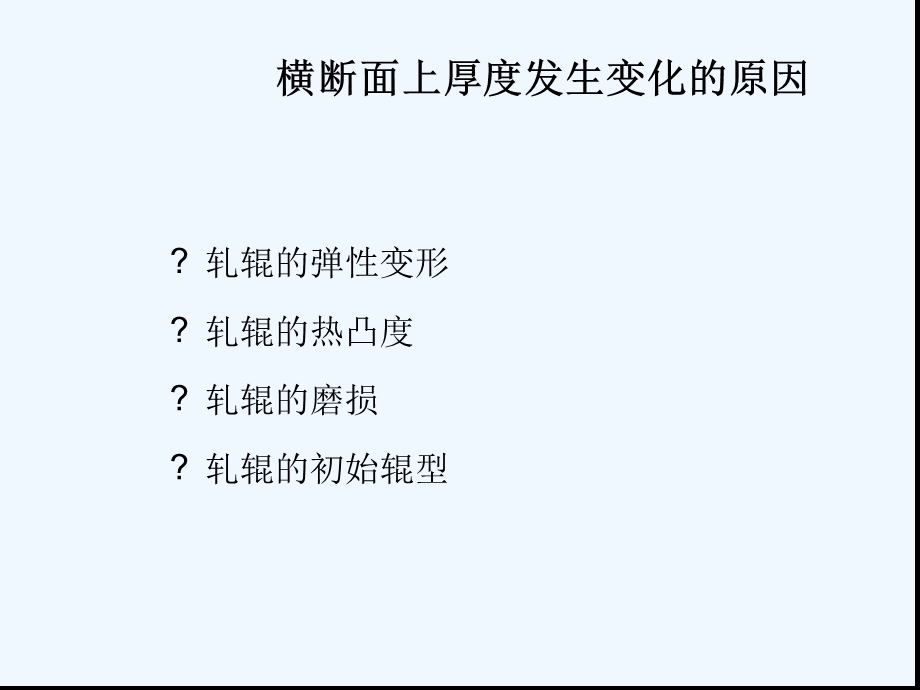 板形与板凸度的概念课件.ppt_第3页