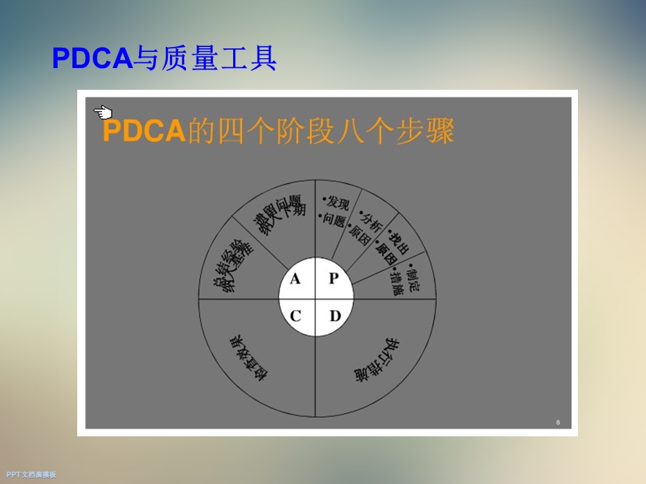 常用质量工具应用课件.ppt_第3页