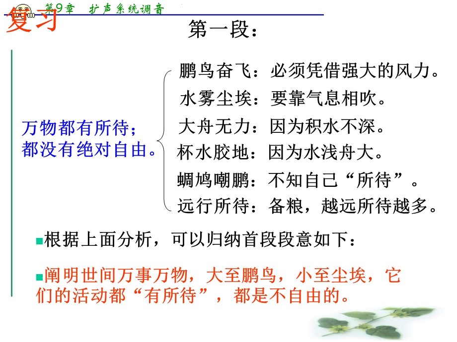 新人教必修五：6《逍遥游训练题》ppt课件.ppt_第2页