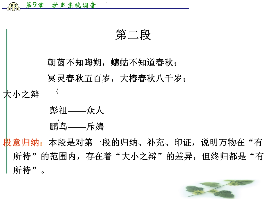 新人教必修五：6《逍遥游训练题》ppt课件.ppt_第3页